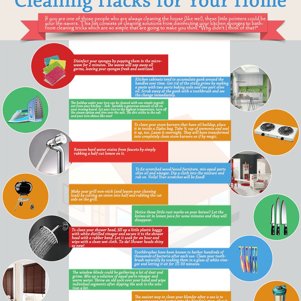 Infographics Office Cleaning Services Excellence Janitorial Services